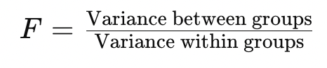 Formula to Calculate F Statistic
